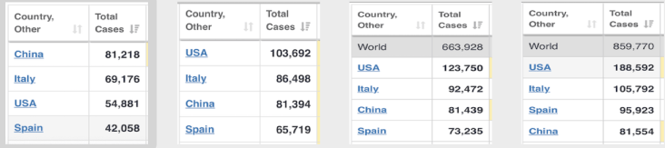 Screen Shot 2020-04-01 at 12.34.24 PM